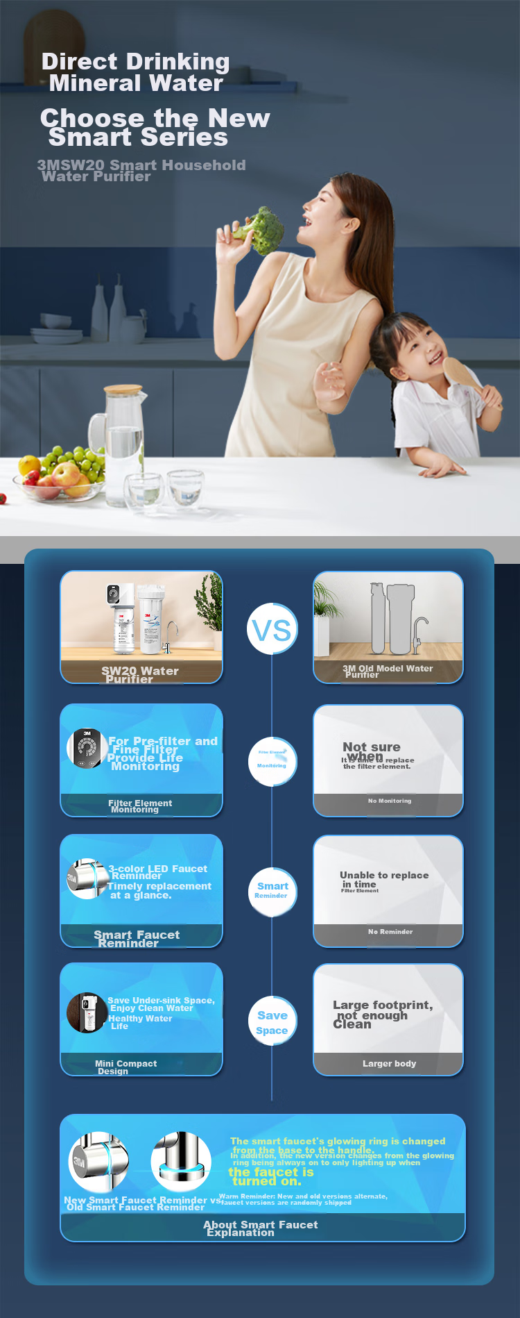 3M Water Purifier Xiaotianyuan Home Water Filtration System, Zero Wastewater, Mineral Direct Drinking, Smart 2.2L/min High Flow Rate 700G Filter SW20 2