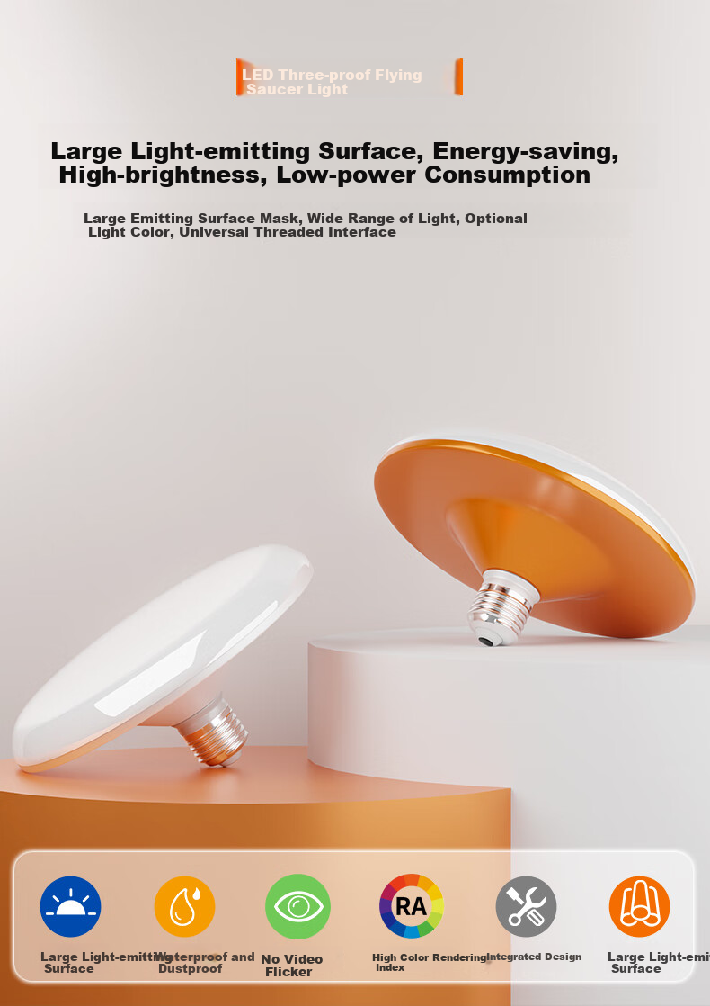 Manguang UFO Light, Triple-Protected LED Bulb, Energy-Saving, High-Power, Super Bright, Workshop Parking Lot Corridor Lighting, E27 Screw Base Spiral 1