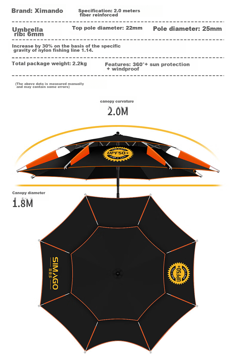SIMAGO Fishing Umbrella, Sunshade, Rain Protection, UV Protection, Windproof, Multi-Directional Fishing Umbrella, Black Umbrella, 2 Meters 17