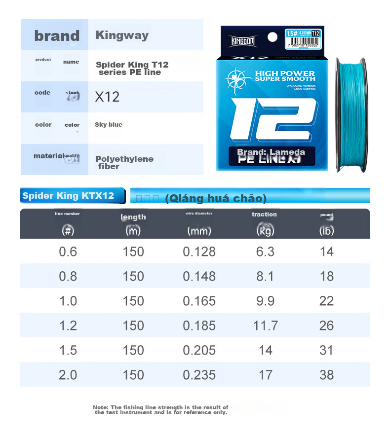 Guowangliya PE Fishing Line, 12-Strand Long-Casting Special Blue Line, 150 Meters, Size 0.6, 12-Strand 2