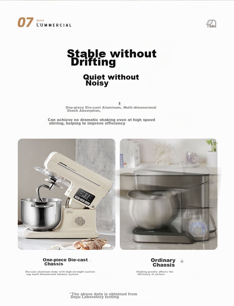 DAEWOO Household Large White Elephant Chef Machine And Dough Mixer CSJ06, Commercial Large Capacity Quiet Kneading And Noodle Making All-In Machine, Fully Automatic Multifunctional Electric Egg Beater Food Processor, 7L 13