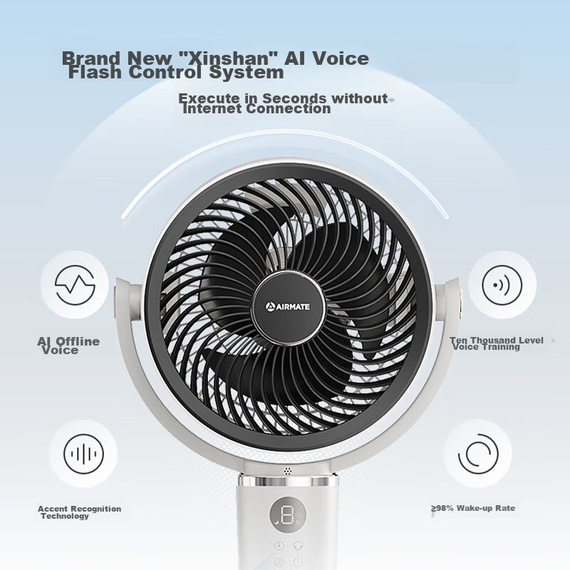 AIRMATE [Voice-Activated Mini Storm] Smart Air Circulation Fan, High-Power Electric Fan for Home Use, Small Floor Fan, Quiet Bedroom Fan with Gentle Breeze, SR160