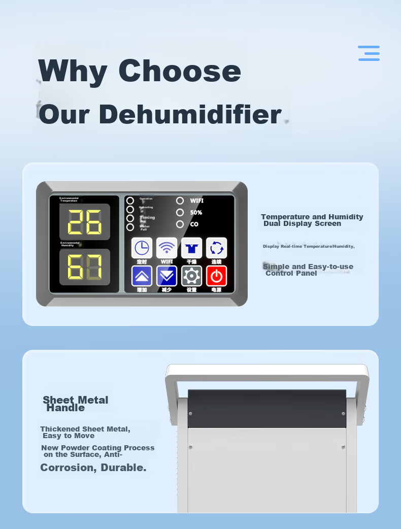 DOROSIN Industrial Dehumidifier, Dehumidification Capacity 110 Liters/Day, 350 Square Meters High-Power Commercial Dehumidifier for Villas, Workshops, Warehouses, Renovation Drying Machine, Direct Drainage DR-1502L 10