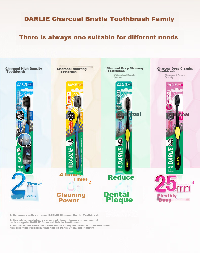 DARLIE Original Black Soft Bristle Toothbrush for Adults Deep Cleaning Tongue Coating 2-Pack Portable (Random Style) 8