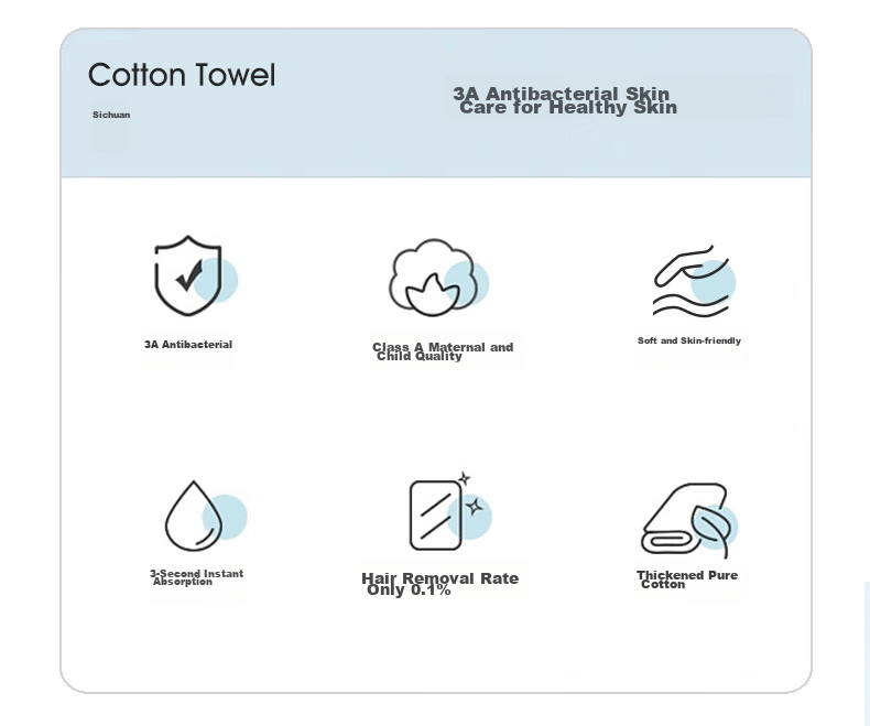 KING SHORE Towel, Xinjiang Pure Cotton Soft, Absorbent Face Towel for Washing And Sports, Class A Towel Gift Box Set, Two-Piece Pack 3