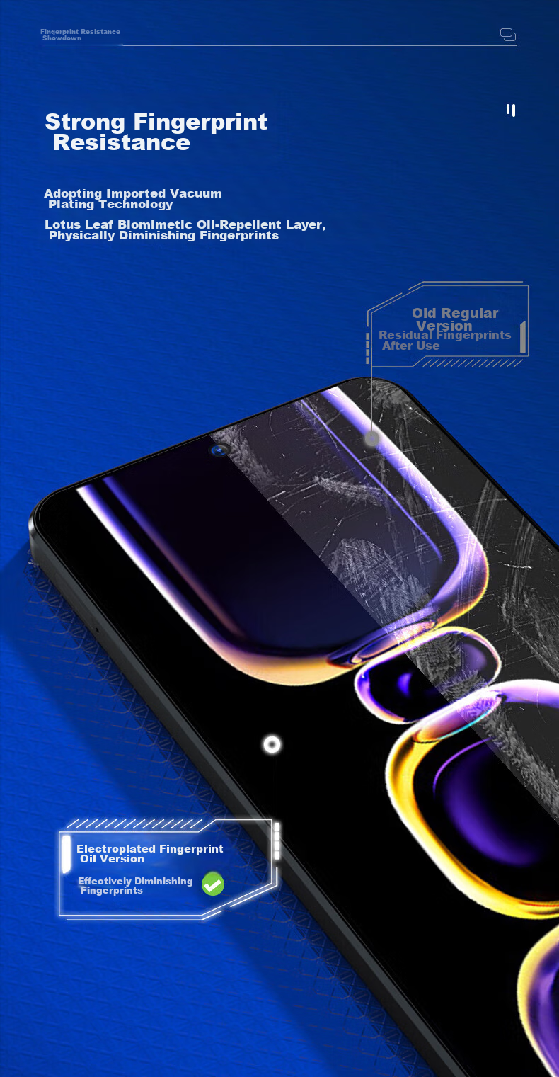 LLUNC [2-Pack] Tempered Glass Screen Protector for Redmi K60/60Pro/K60E, Full Coverage HD Ultra-Thin Glass Anti-Drop Anti-Fingerprint Protective Phone Film 5