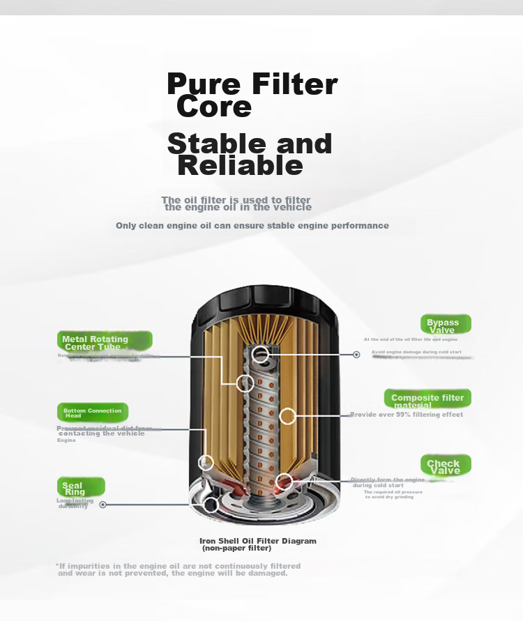 BOSCH Three-Filter Set: Air Conditioning Filter + Air Filter + Oil Filter/oil Filter (Suitable for Toyota Corolla/Levin/Yizhi/Vios/RAV4/NX200) 8