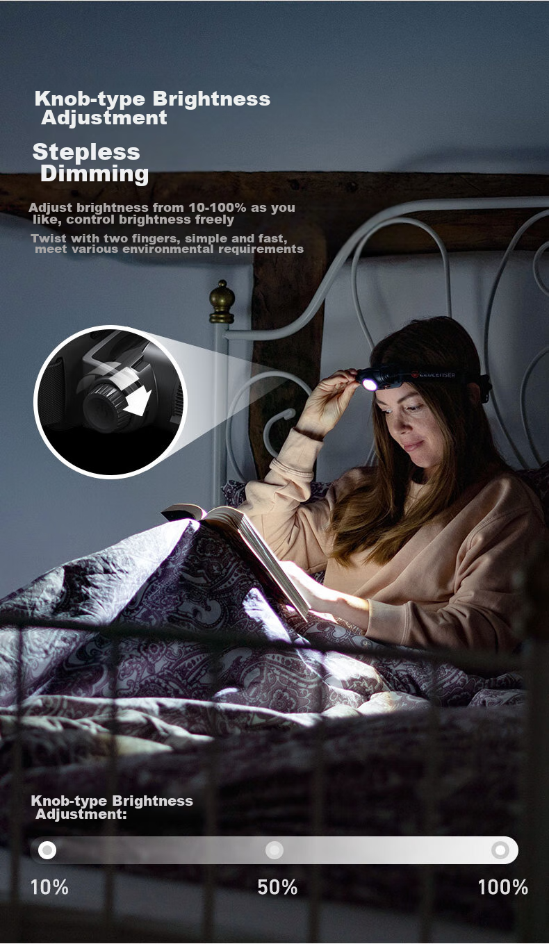 LED LENSER H7R Core Long-Lasting High-Brightness Headlamp, Head-Mounted Night Fishing Light, Illumination Lamp, Rechargeable, Beach Combing, Fishing, Stepless Dimming 5