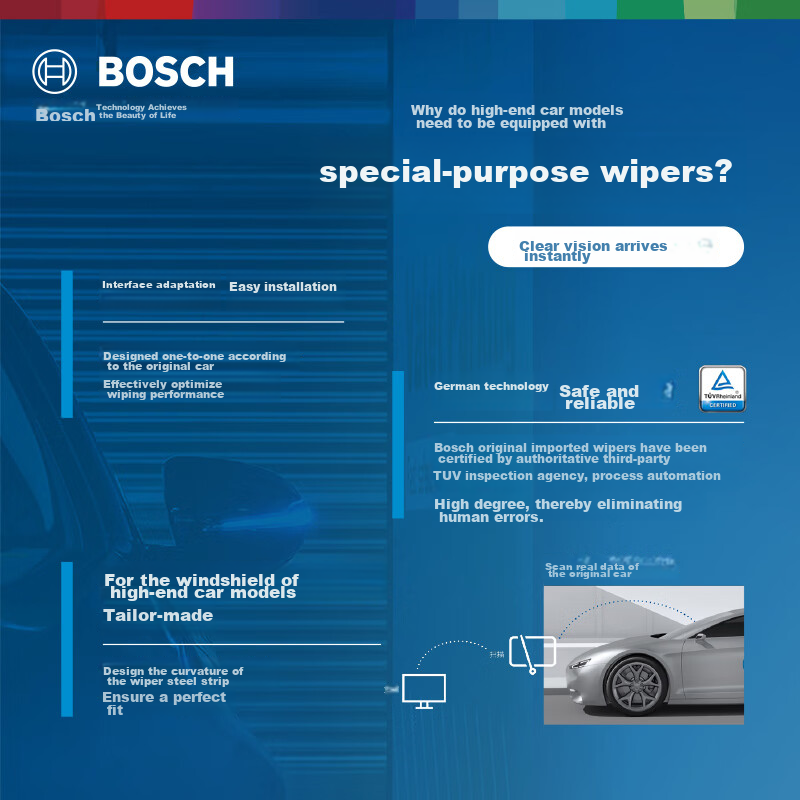 BOSCH...