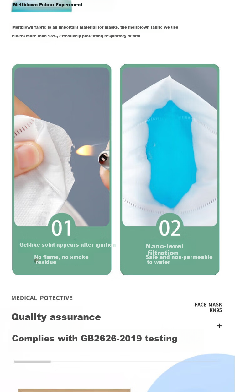 Gongtai KN95 Dust Mask, Protection Against Industrial Dust And PM2.5, Prevents H1N1 Flu And Droplets, GT9501, 50 Pieces 4