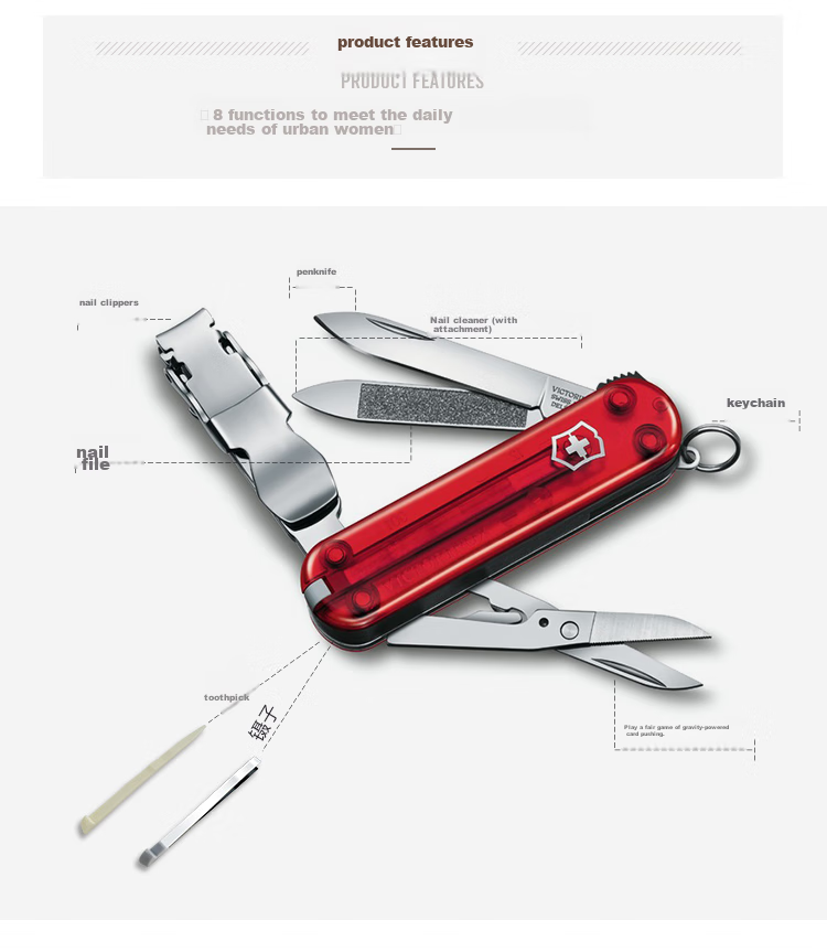 VICTORINOX Swiss Army Nail Clipper Stainless Steel 59mm Portable Household Nail Cutter Splash-Proof Imported 8.2050.B1 4