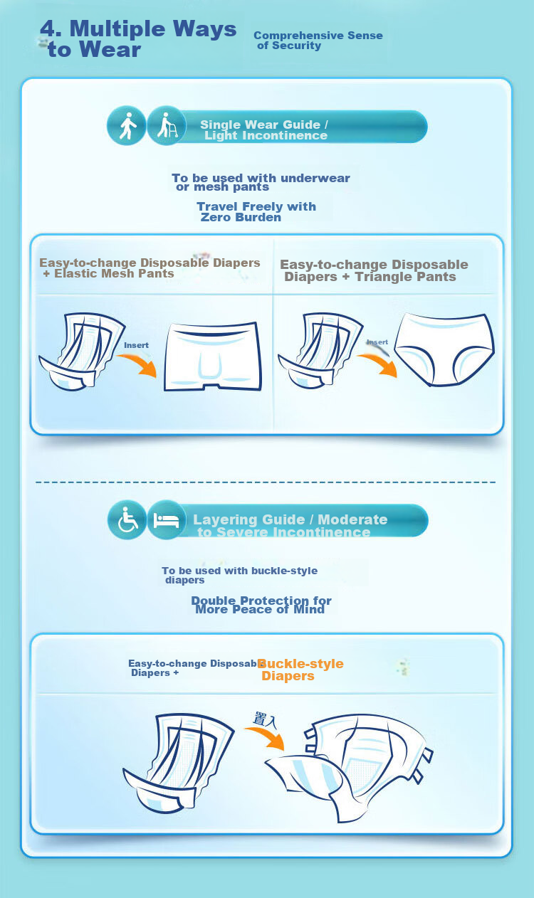 TENA All-In Leak Protection Diapers M-L 80 Pieces (Size: 59*22cm) for Postpartum Women And Elderly (With 1 Mesh Panty) 6