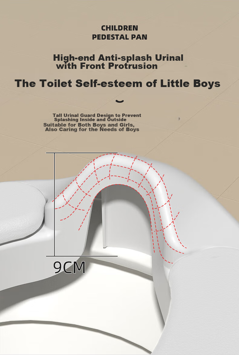 DOCTOR MA Children's Toilet Seat, Potty Training Aid for Boys And Girls, Baby Toilet Pad, Infant Potty Chair, Kids' Urinal, White, LK2001 6