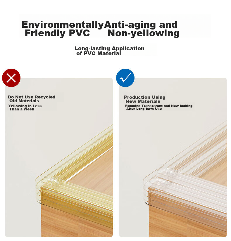 BFU Hollow Transparent Anti-Collision Strip Acrylic Gel for Home Use, Children's Wall Corner Thickened Table Edge Anti-Bump Long 2m * Wide 68mm 2