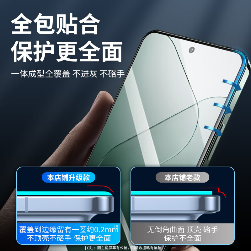 Защитное стекло для Xiaomi 14 KOOLIFE, противоударное, ультратонкое, HD, защита от отпечатков пальцев
