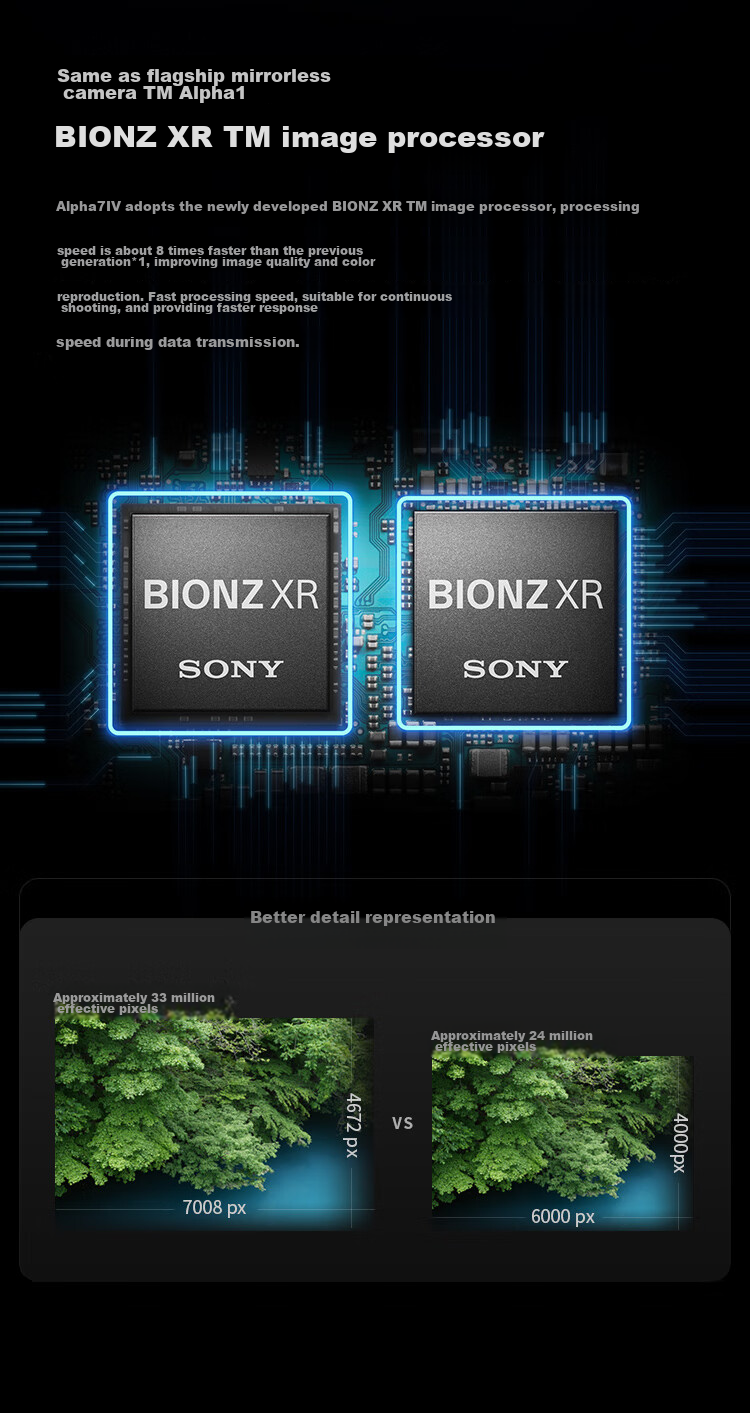 SONY Alpha 7 IV Full-Frame Mirrorless Camera, Creative Appearance Filter, Body Only, 4K 60p (ILCE-7M4/A7M4) 5