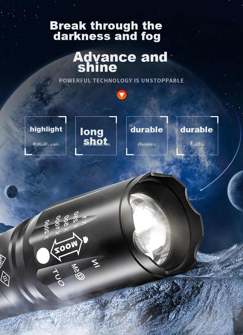 SHENYU Flashlight with Strong Beam, Long-Range, Rechargeable, Portable, Zoomable, Ultra-Bright, Waterproof, for Outdoor And Home Use, Emergency Lighting, Monkey Lamp 3