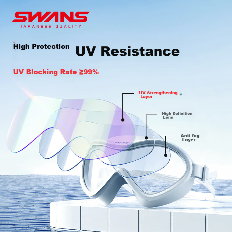 SWANS Adult Swimming Goggles for Nearsighted Men And Women, High-Definition Anti-Fog Waterproof Large Frame Professional Diving Swimming Glasses Equipment 600°