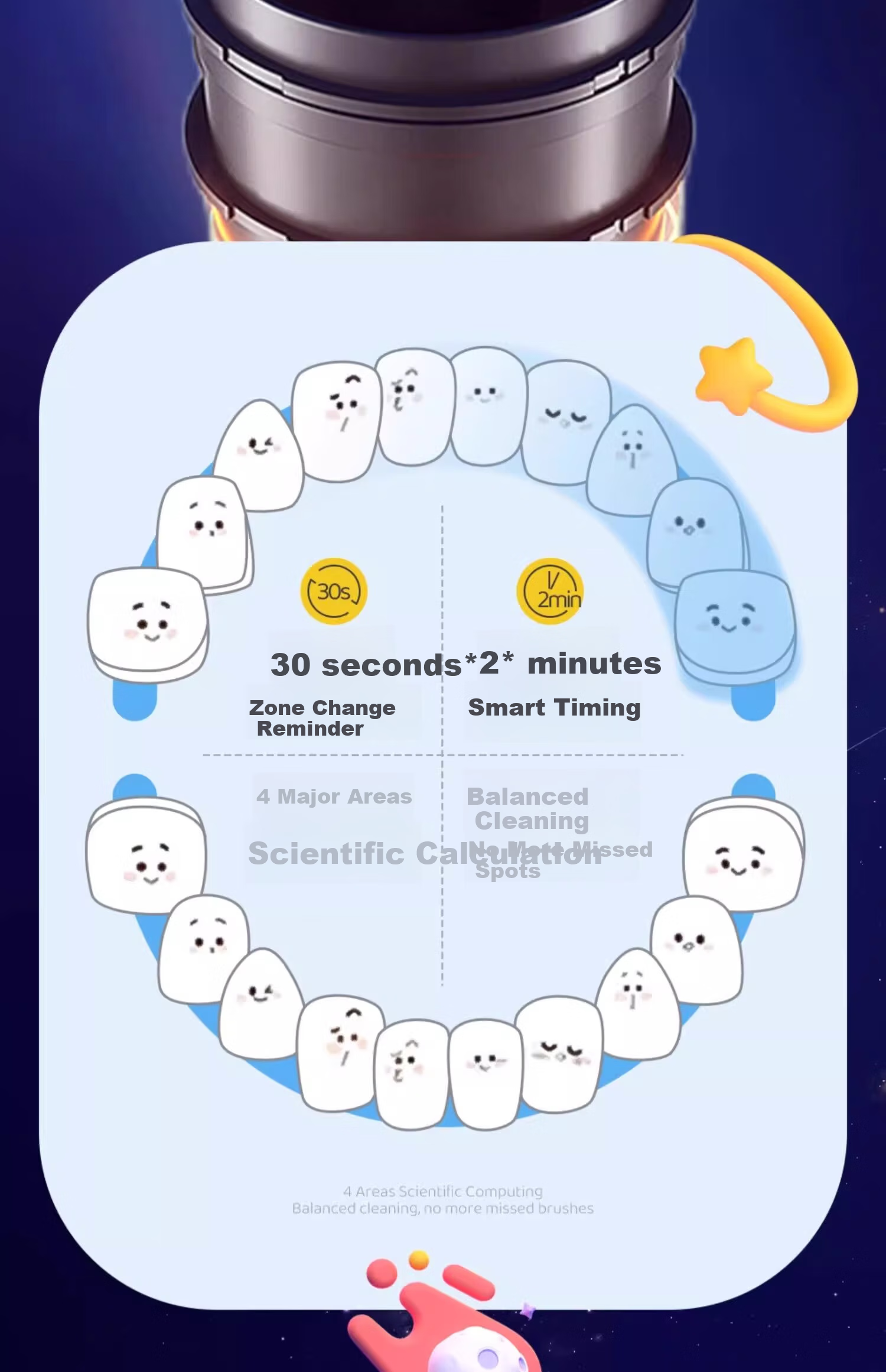 Lingdong Chuangxiang Reiji Sairo Ultraman Children's Toothbrush Retractable Transforming Super Elastic Soft Bristles for Kids Ages 3 to 6-8-12 18