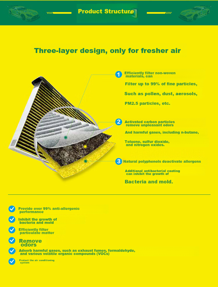 MANNFILTER Dual Clean Core Multi-Effect Air Conditioning Filter FP21003 for Civic CR-V/UR-V/XR-V Vezel Fengfan Fit Accord 11