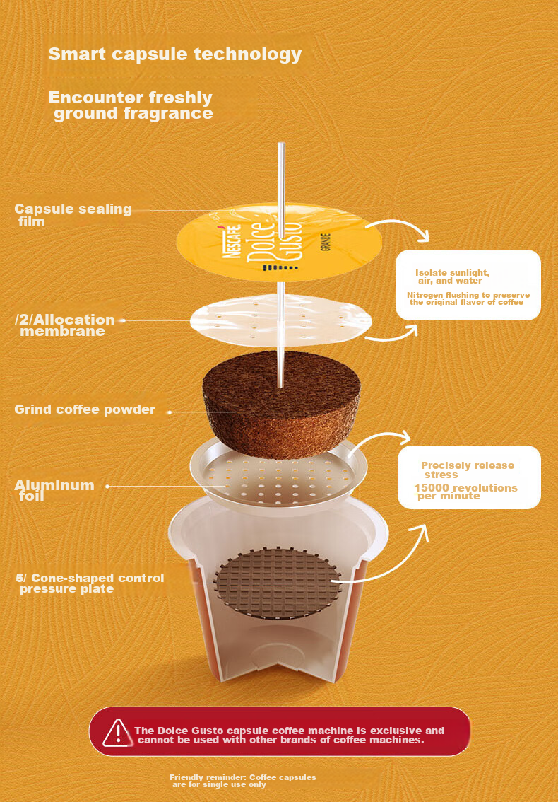 DOLCE GUSTO, Nestle Doulce Gusto, Portable Capsule Coffee Machine, Mini Single-Serve Machine, Fully Automatic Upgraded Version, New Pre-Infusion Function, 4 Temperature Settings 12