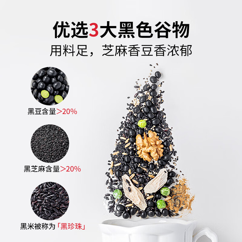 方家铺子中华老字号 黑芝麻核桃粉1斤 五黑五谷杂粮代餐粉 粗粮