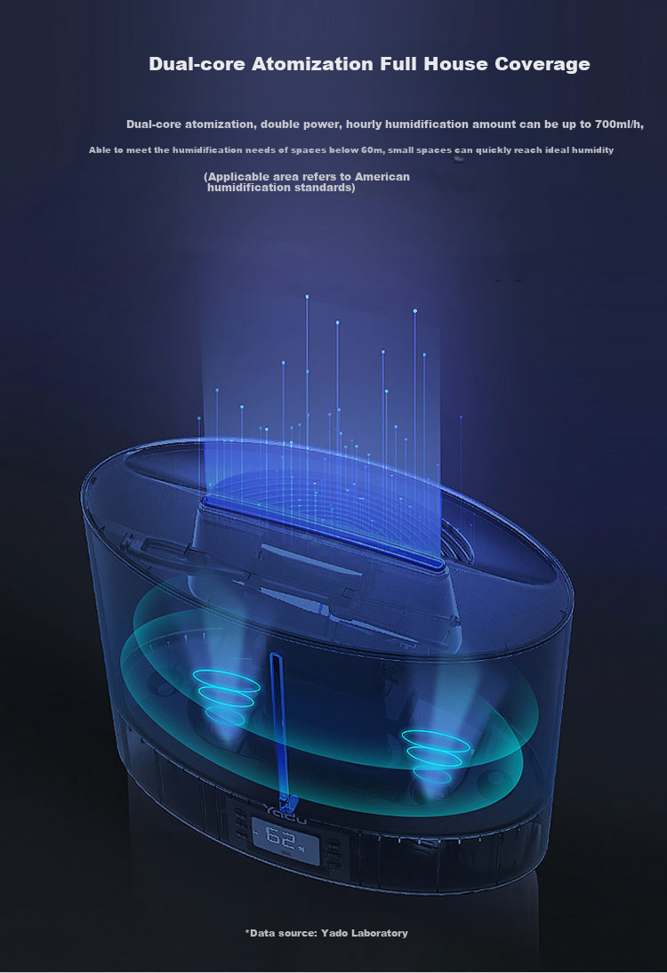 Yadu Humidifier, Rapid Moisturizing, Dual LED UV Sterilization, Top Water Filling Large Capacity, Bedroom Home Use, SC700-SK071 6