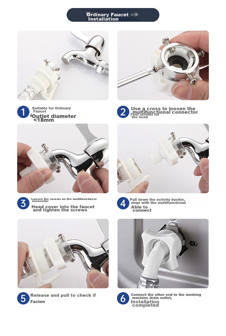 Muvi Washing Machine Drain Hose Extension Pipe, Bottom Outlet Flexible Hose, Extended for Automatic Drum And Impeller Washers, Universal PVC PSG 1.5m 12