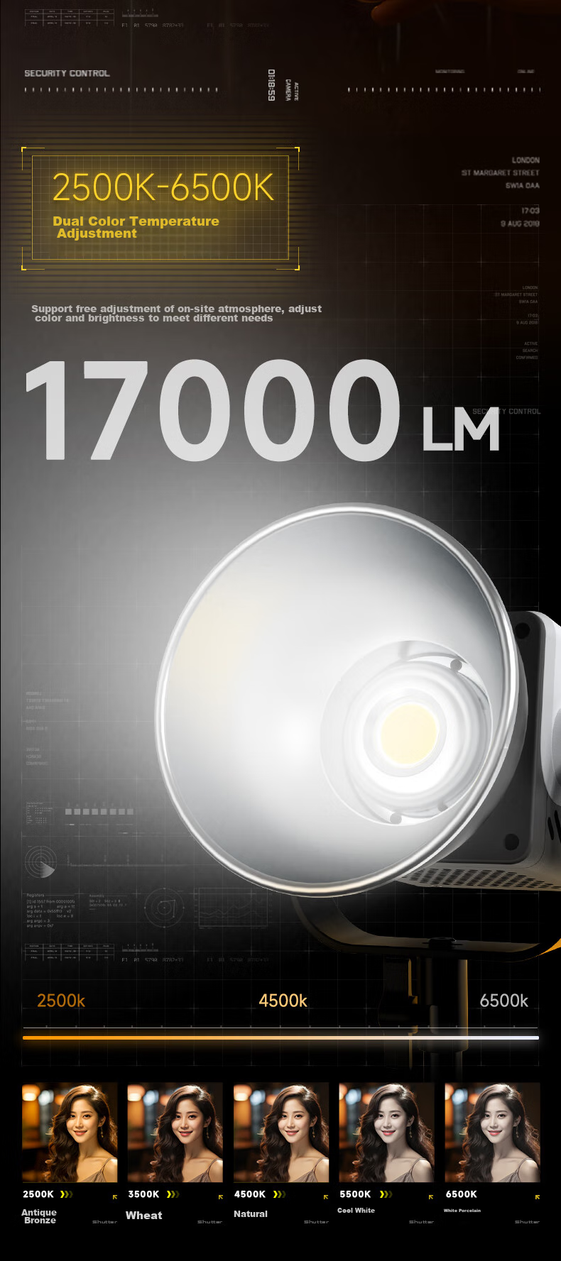 Sidande Guangyu 200W Live Streaming Fill Light, Photography Light, COB Constant Light, Adjustable Dual Color Temperature, Professional Studio Live Streaming Room Lighting Kit, 30*140 Long Softbox Set 4