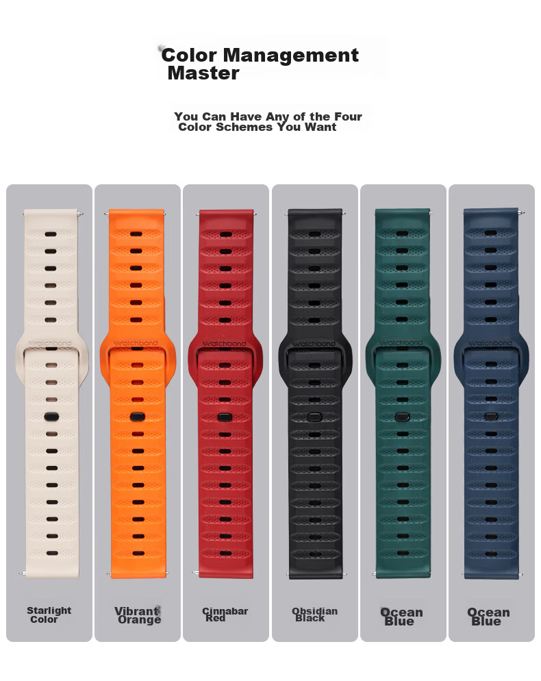 Watchbond Compatible with Huawei Watch 6/6 Pro/5/GT7 Pro/6 Pro Strap, GT7/6/5/4 Men's FKM Fluoroelastomer Watch 4 Pro Business Style 46mm Wristband 16