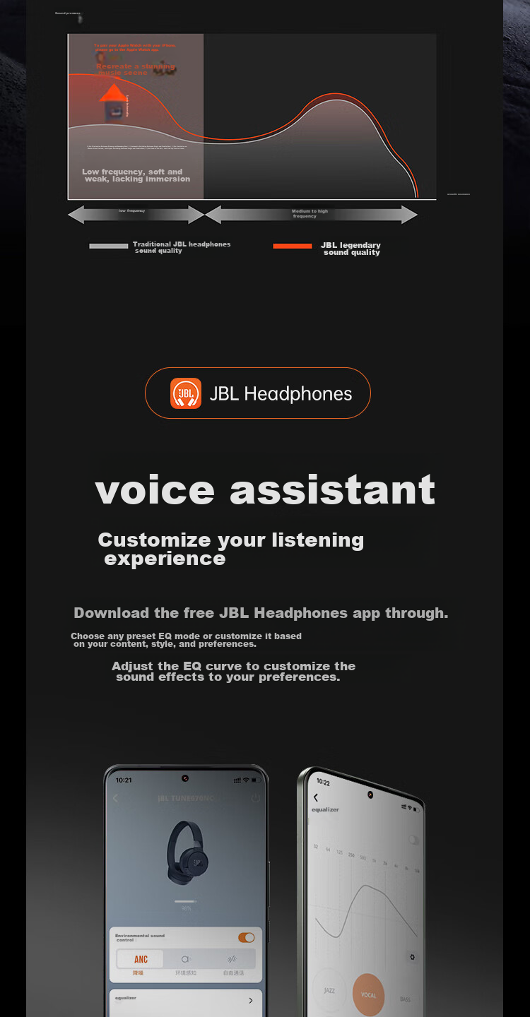 JBL TUNE 670NC Over-Ear Bluetooth Headphones, Active Noise Cancellation Wireless Music Headphones, Compatible with Huawei, Apple, Xiaomi, Birthday Gift, Midnight Black 5
