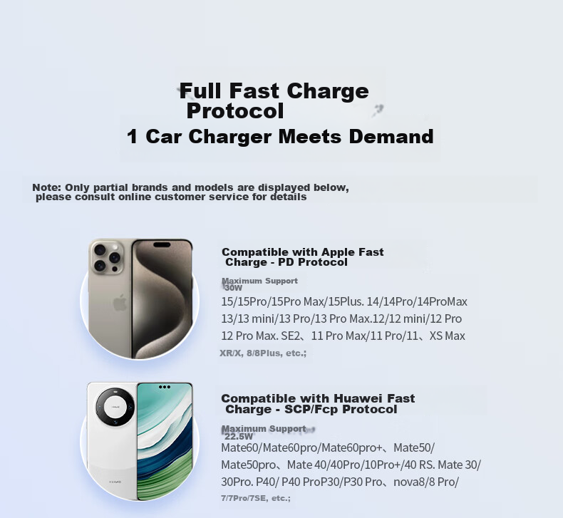 UGREEN Car Charger, Cigarette Lighter Adapter, Dual Car Charger with 50W PD Fast Charging Ports, Compatible with Apple 17, Huawei, Xiaomi 13