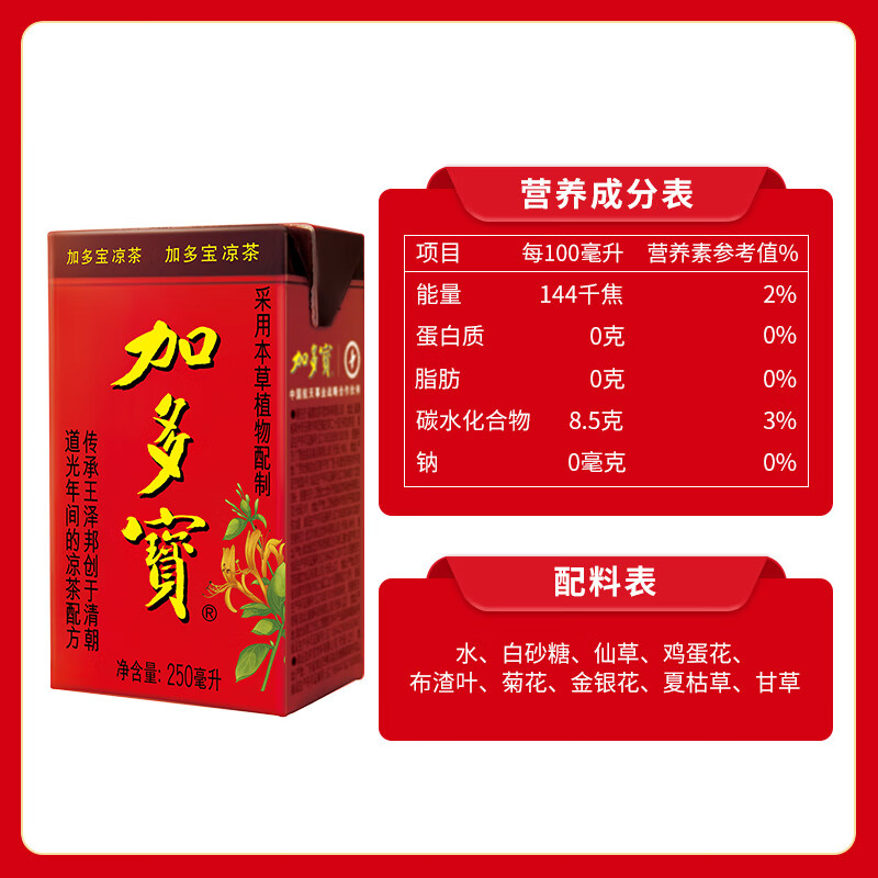 加多宝 凉茶植物饮料 茶饮料 250ml*24盒 整箱装