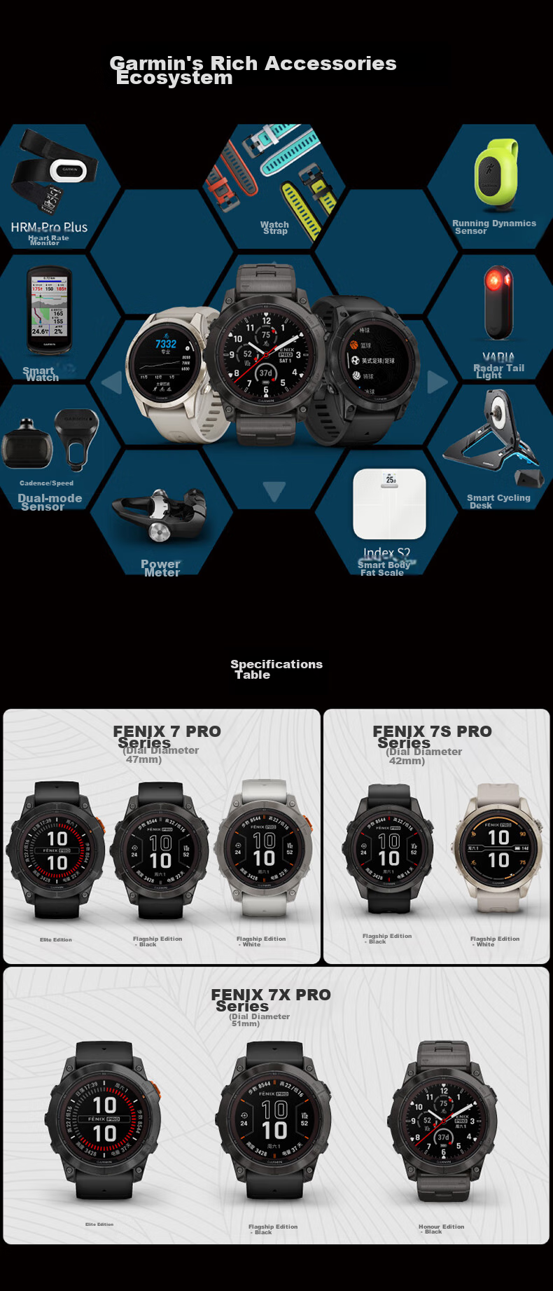 GARMIN Fenix7X Pro Solar-Powered Smartwatch for Ultimate Frisbee, Golf, Ice Hockey, Rugby, And Rafting - Flagship Editio 14
