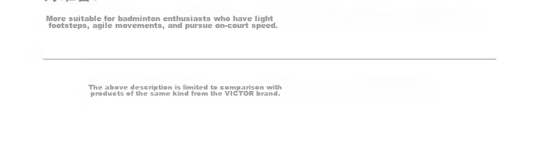 VICTOR Badminton Shoes, All-Round Competition Model, Shock-Absorbing Power Cushion, for Men And Women P8500TD, Pearl White/light Purple, Size 36 12