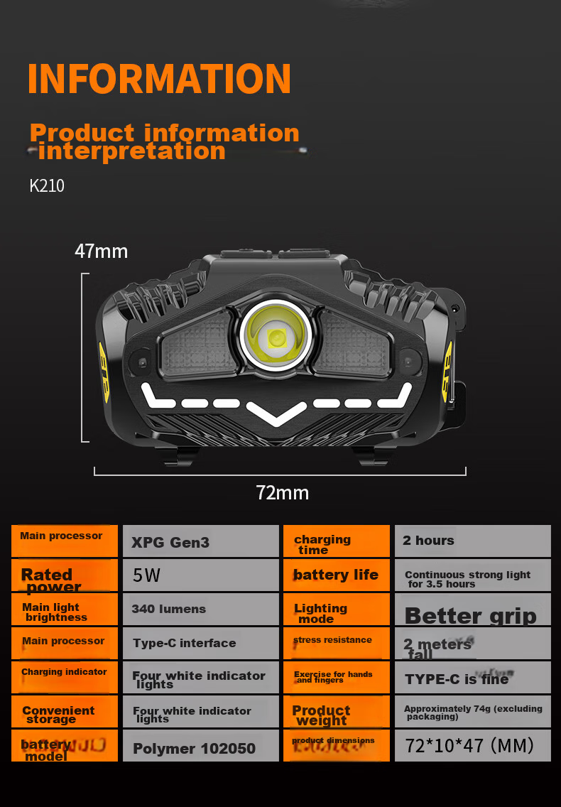 Cavalry Hat Clip Light, Night Fishing Sensor Headlamp, Fishing Outdoor High-Intensity Rechargeable Ultra-Bright Long-Lasting LED Head-Mounted Flashlight 16