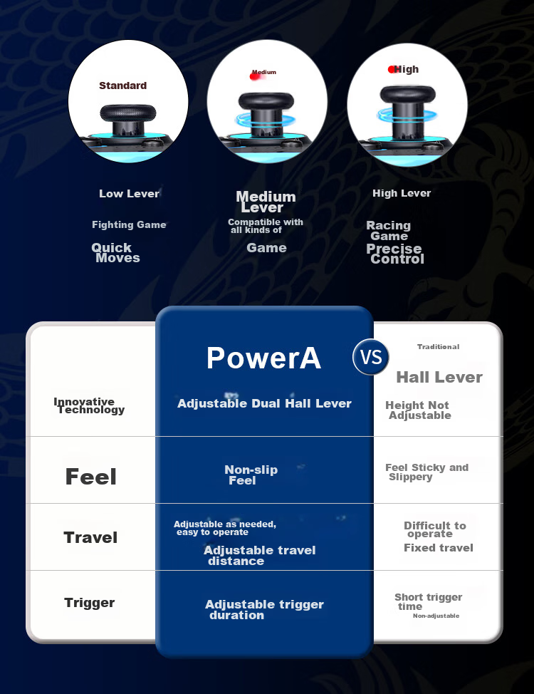 PowerA Wireless Game Controller Dual Hall Effect Xbox Joystick Steam PC Monster Hunter Assassin's Creed: Shadow of The Colossus The Legend of Zelda: Majora's Mask The Wind Waker The Legend of Zelda: Ocarina of Time The Legend of Zelda: Twilight Princess The Legend of Zelda: Skyward Sword The Legend of Zelda: Breath of The Wild 10
