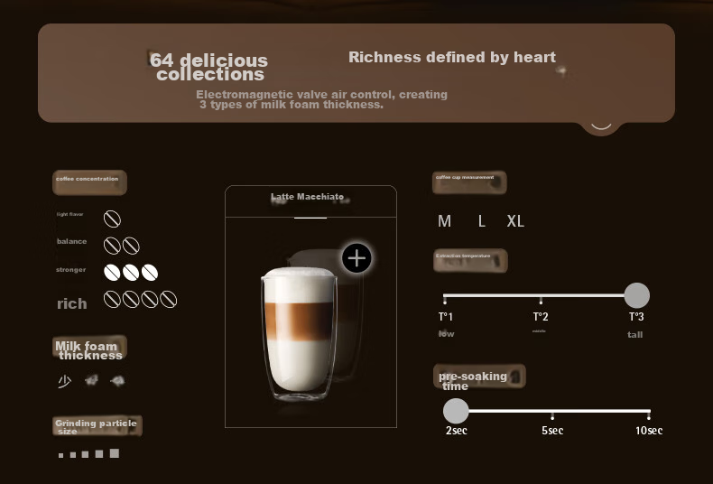 WMF Coffee Machine 650, Home Fully Automatic Coffee Maker, Imported, 48 Menu Options, One-Button Auto Cleaning, Futenbao Office Coffee Machine 7