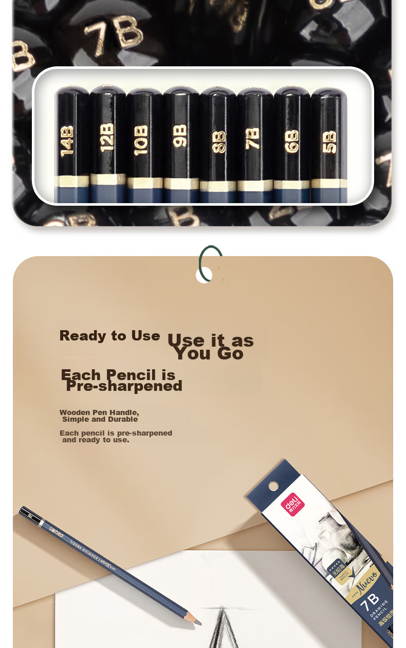 Deli Premium Drawing Pencils, 12 Pieces, 7B Sketching Pencils, Hexagonal Barrel Writing Black Pencils for Students, Art Sketching Engineering Drafting Pencils for Beginners, Back-To Stationery 12