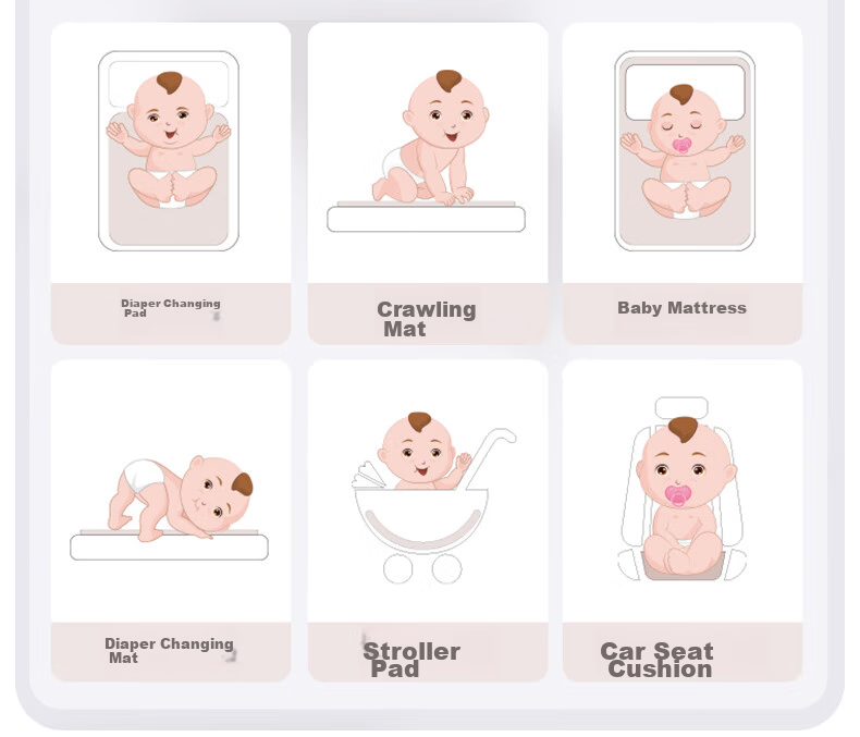 Peppa Pig Mom Baby Waterproof Washable Urine Pad Mattress Protector Menstrual Pad 1.5m x 2m 16