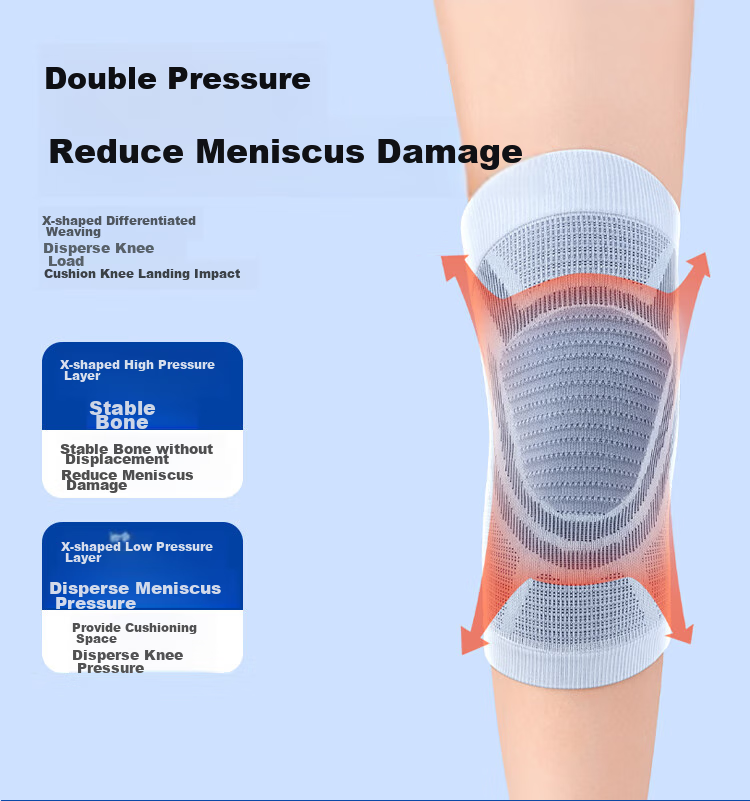 TEEIS German Knee Warmers for Cold Legs, Arthritis, Winter Knee Protection for Elderly Men And Women, Non-Slip Leg Guards 6