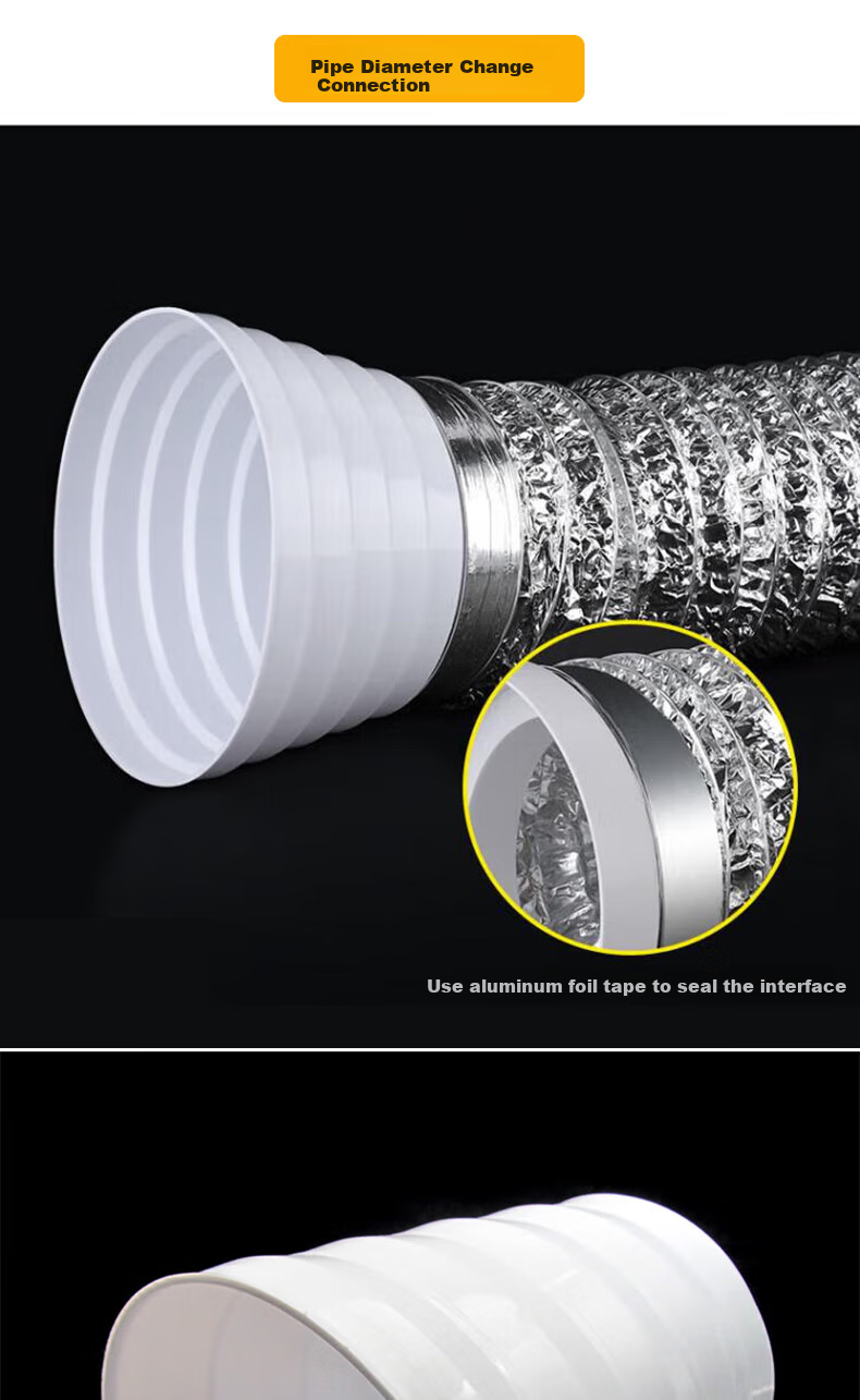 Jingwanhui Range Hood Exhaust Pipe Diameter Converter Adapter, Plastic Ventilation Exhaust Pipe Thickened Diameter Reducer Ring W918 10