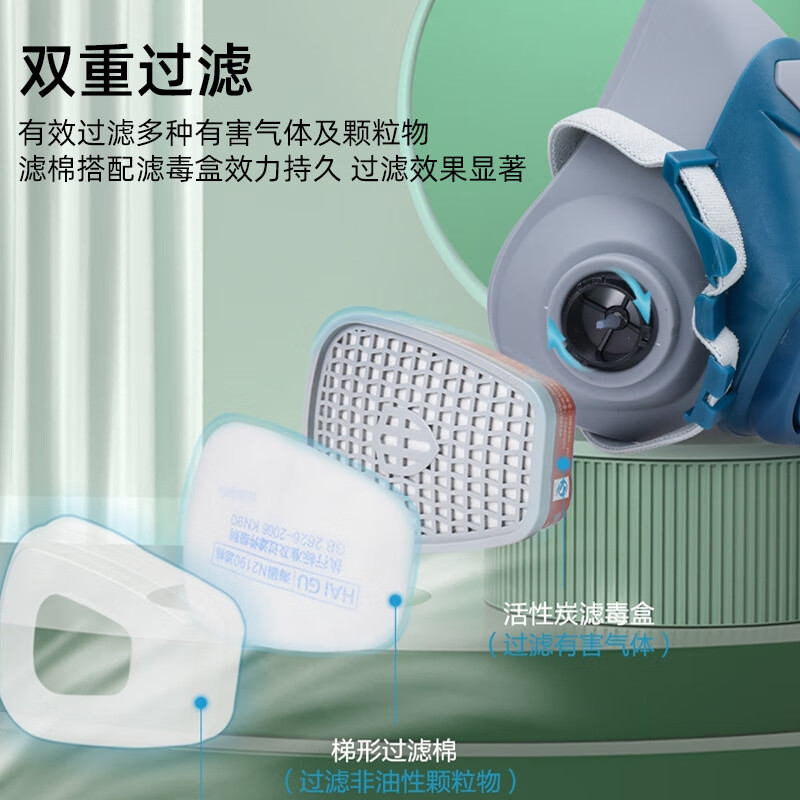 HAI GU Gas Mask Accessory Activated Carbon Filter Cartridge for Acidic Organic Gases, Carbon Monoxide, Formaldehyde, Toxic Gas Filtration Element P-CO-1 (CO Type No.5)