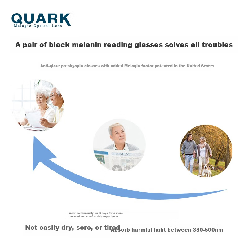 Очки для чтения Quark с защитой от синего света, антибликовые, для пожилых людей, унисекс, высокая четкость, для дальнего зрения