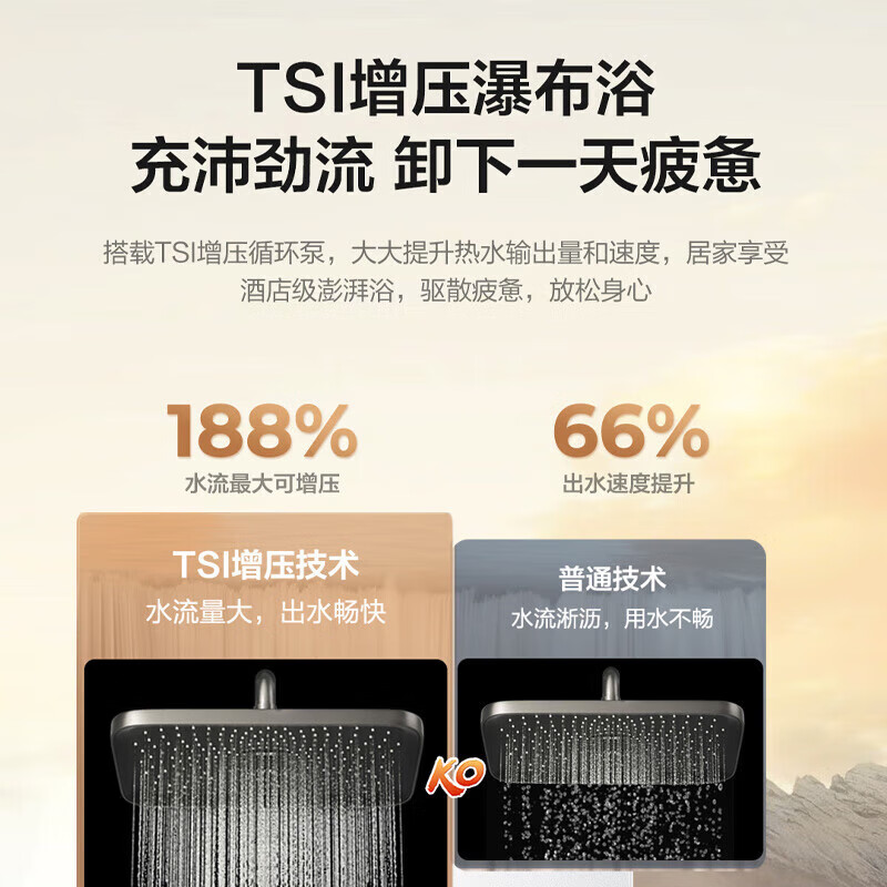 海尔（Haier）燃气热水器16升 家用无极变频水伺服静音TSI增压瀑布洗 五分段燃烧下置风机密闭稳燃舱 白色FA07 16L 【顶配水伺服+TSI增压一级静音】