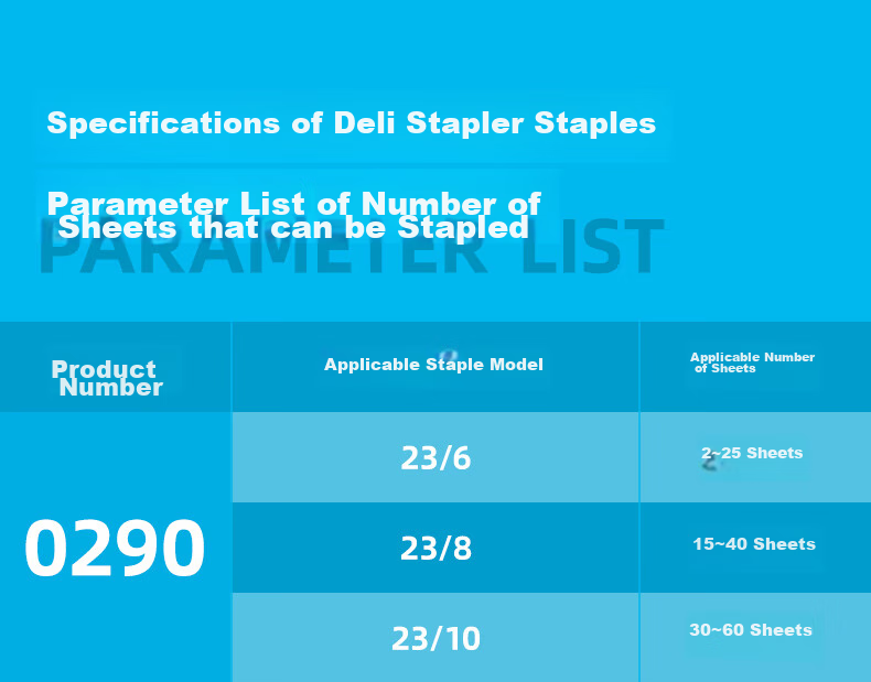Deli [Super Popular] 100-Page Simple Heavy-Duty Stapler, Large Thick Heavy-Duty Stapler, Pop-Up Structure, Black 0290 1