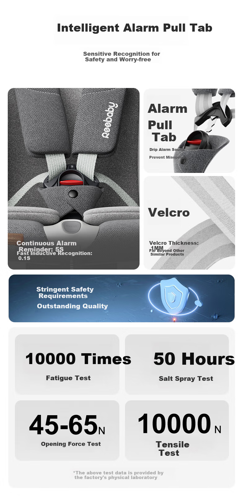 Reebaby Qirui Max Child Safety Car Seat for Ages 0-4 All-Age I-Size Certified, In-Car Voice Interactio 18
