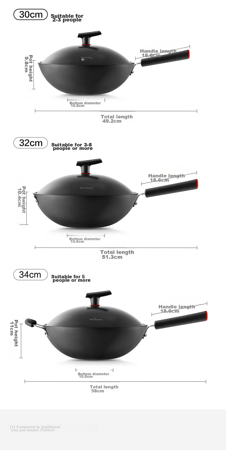 SUPOR Titanium Iron Non-Stick Wok, 34cm Iron Pan without Coating, Suitable for Gas Stove And Induction Cooker, Stir-Fry Pan HC34YT1 19
