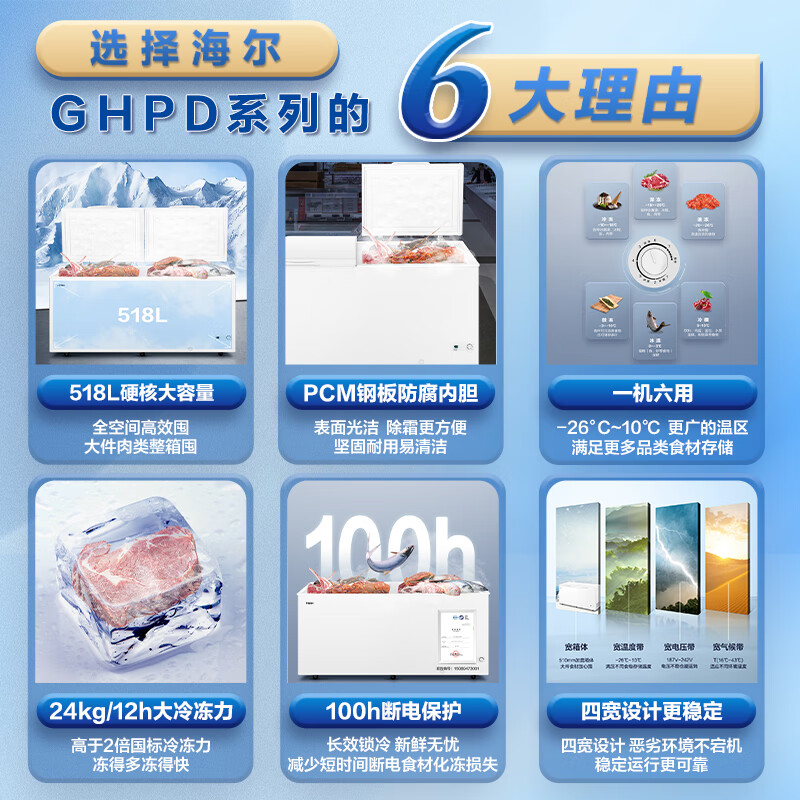 海尔（Haier）518升卧式商用家用冰柜 商用大容量 冷藏柜大冷冻柜冰柜家用冰箱大冷柜BC/BD-518GHPD以旧换新