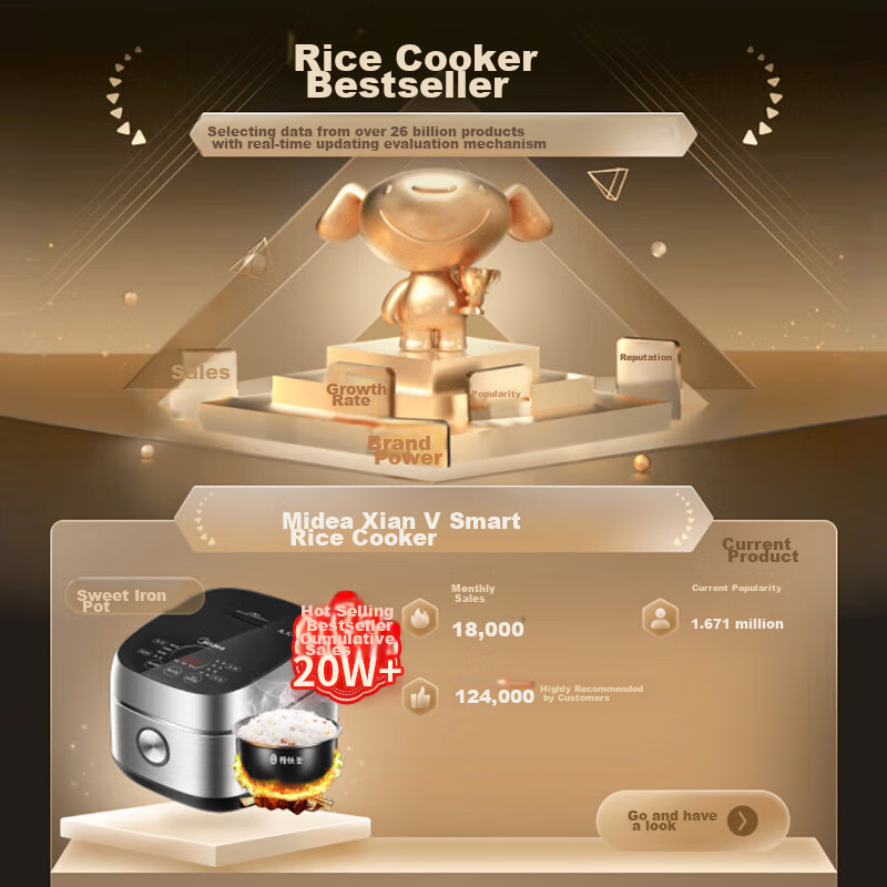 Midea Crystal Titanium 0-Coating Non-Stick IH Heating 4L Smart Rice Cooker for 4-5 People, Grade 1 Energy Efficiency MB-HC4050S 3
